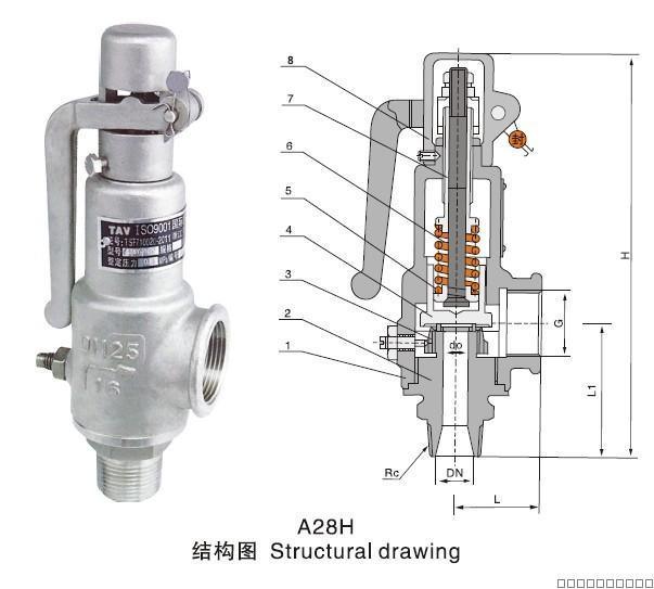 帶手柄彈簧全啟式安全閥批發(fā)價格